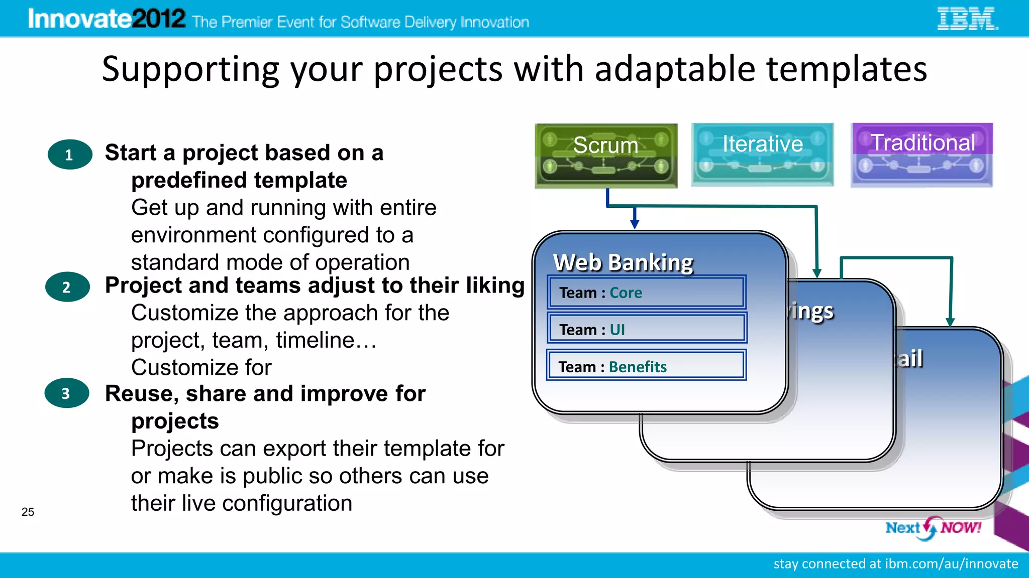 Supporting your projects with adaptable templates
     1   Start a project based on a                  Scrum              Iterative          Traditional
           predefined template
           Get up and running with entire
           environment configured to a
           standard mode of operation               Web Banking
     2   Project and teams adjust to their liking   Team : Core
           Customize the approach for the                         Project : Savings
                                                    Team : UI
           project, team, timeline…
           Customize for                            Team : Benefits          Project : Retail
     3   Reuse, share and improve for
           projects
           Projects can export their template for
           or make is public so others can use
25         their live configuration

                                                                             stay connected at ibm.com/au/innovate
 