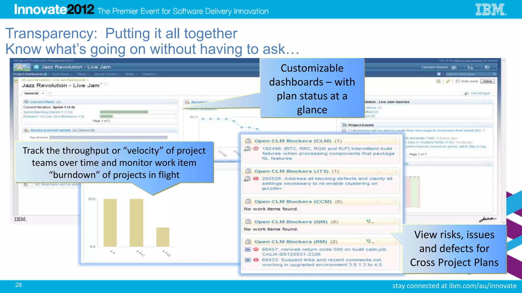 Transparency: Putting it all together
Know what’s going on without having to ask…
                                                        Customizable
                                                      dashboards – with
                                                       plan status at a
                                                           glance


      Track the throughput or “velocity” of project
        teams over time and monitor work item
             “burndown” of projects in flight




                                                                                View risks, issues
                                                                                 and defects for
                                                                               Cross Project Plans
 28                                                                       stay connected at ibm.com/au/innovate
 