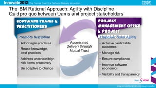 The IBM Rational Approach: Agility with Discipline
Quid pro quo between teams and project stakeholders
   Software Teams &                               Project
   Practitioners                                  Management Office
                                                  & Project
    Promote Discipline                            Stakeholders
                                                   Empower Team Agility
    • Adopt agile practices     Accelerated       • Achieve predictable
                               Delivery through     outcomes
    • Reuse knowledge,
                                Mutual Trust
      best practices                              • Manage risk
    • Address uncertain/high                      • Ensure compliance
      risk items proactively
                                                  • Improve software
    • Be adaptive to change                         economics
                                                  • Visibility and transparency


                                                              stay connected at ibm.com/au/innovate
 