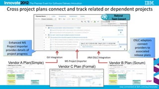 Cross project plans connect and track related or dependent projects
                                                                                           Rational
                                                                                         Team Concert




                                                                                                            OSLC adaptors
  Enhanced MS                                                                                                  connect
 Project Importer                                                                                            providers to
provides details of                                                                                           associated
 project progress                                                                                           release plans
                         Git Integration                         JIRA OSLC Integration
                                           MS Project Importer
 Vendor A Plan(Simple)                                                              Vendor B Plan (Scrum)
                                    Vendor C Plan (Formal)




                                                                                               stay connected at ibm.com/au/innovate
 