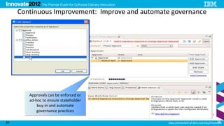 Continuous Improvement: Improve and automate governance




        Approvals can be enforced or
        ad-hoc to ensure stakeholder
            buy-in and automate
            governance practices

21                                                                                21
                                                stay connected at ibm.com/au/innovate
 