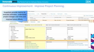 Continuous Improvement: Improve Project Planning.

 Snapshots provide metrics to
evaluate estimates, understand
project changes over time and
    improve future efforts.




                                                                         Demo
                                                    stay connected at ibm.com/au/innovate
 