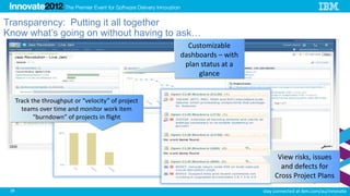 Transparency: Putting it all together
Know what’s going on without having to ask…
                                                        Customizable
                                                      dashboards – with
                                                       plan status at a
                                                           glance


      Track the throughput or “velocity” of project
        teams over time and monitor work item
             “burndown” of projects in flight




                                                                                View risks, issues
                                                                                 and defects for
                                                                               Cross Project Plans
 28                                                                       stay connected at ibm.com/au/innovate
 