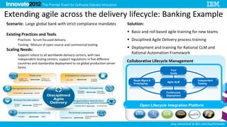 Extending agile across the delivery lifecycle: Banking Example
Scenario: Large global bank with strict compliance mandates                  Solution:
                                                                              Basic and roll based agile training for new teams
Existing Practices and Tools:
      Practices: Scrum focused delivery                                       Disciplined Agile Delivery process training
      Tooling: Mixture of open source and commercial tooling
Scaling Needs:                                                                Deployment and training for Rational CLM and
      Support rollout to all worldwide delivery centers, with two
                                                                               Rational Automation Framework
      independent testing centers, support regulations in five different
      countries and standardize deployment to six global production server
                                                                             Collaborative Lifecycle Management
      farms.
                                                                                                       Your
                                                                                                       Tools

                                                                                Reqts Mgmt &                             Independent
                                                                                                   Agile ALM
                                                                                Prototyping                              Testing


                                                                                                   Continuous
                                                                                                   Deployment



                                                                                    Open Lifecycle Integration Platform

                                                                                                  32


                                                                                                       stay connected at ibm.com/au/innovate
 