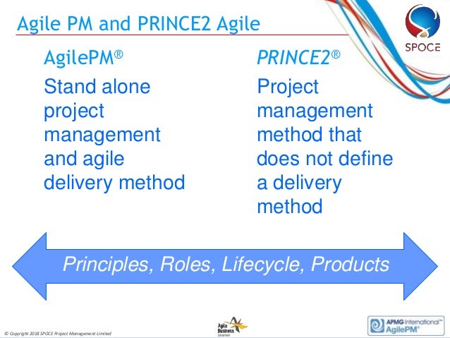 AgilePM-Foundationテスト参考書