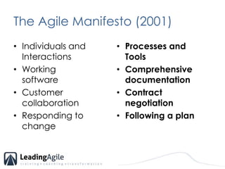 The Agile Manifesto (2001)Individuals and InteractionsWorking software 	Customer collaborationResponding to changeProcesses and ToolsComprehensive documentationContract negotiationFollowing a plan