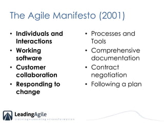 The Agile Manifesto (2001)Individuals and InteractionsWorking software 	Customer collaborationResponding to changeProcesses and ToolsComprehensive documentationContract negotiationFollowing a plan