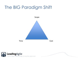 The BIG Paradigm ShiftScopeCostTime