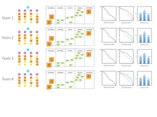 Team 1Team 2Team 3Team 4