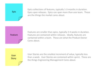 Epics collections of features, typically 1-3 months in duration.  Epics span releases.  Epics can span more than one team.  These are the things the market cares about. EpicFeatures are smaller than epics, typically 2-4 weeks in duration.  Features are contained within releases.  Ideally, features are contained within a team.  These are what the Product Owner Cares about.  FeatureUser Stories are the smallest increment of value, typically less than a week.  User Stories are contained within sprint.  These are the things Engineering Management Cares about. User Story