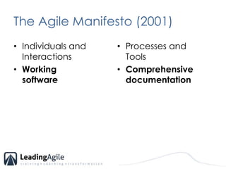 The Agile Manifesto (2001)Individuals and InteractionsWorking software Processes and ToolsComprehensive documentation