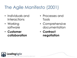 The Agile Manifesto (2001)Individuals and InteractionsWorking software 	Customer collaborationProcesses and ToolsComprehensive documentationContract negotiation
