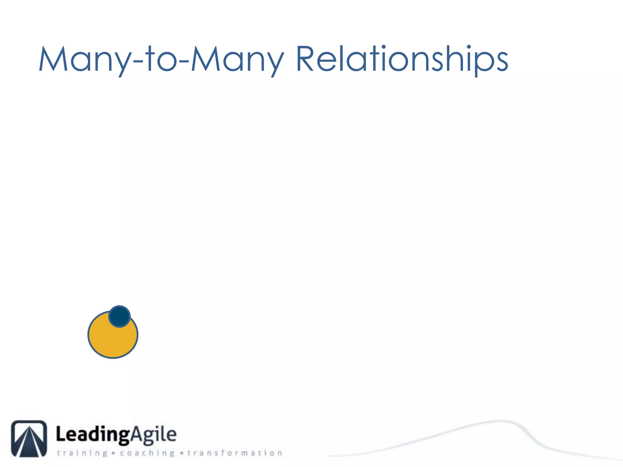 Many-to-Many Relationships