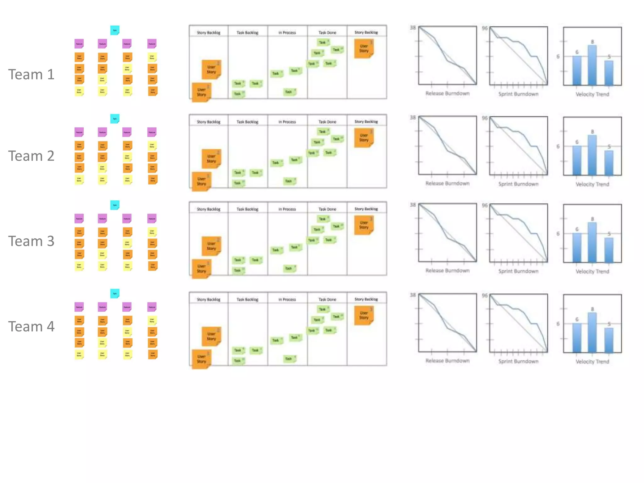 Team 1Team 2Team 3Team 4