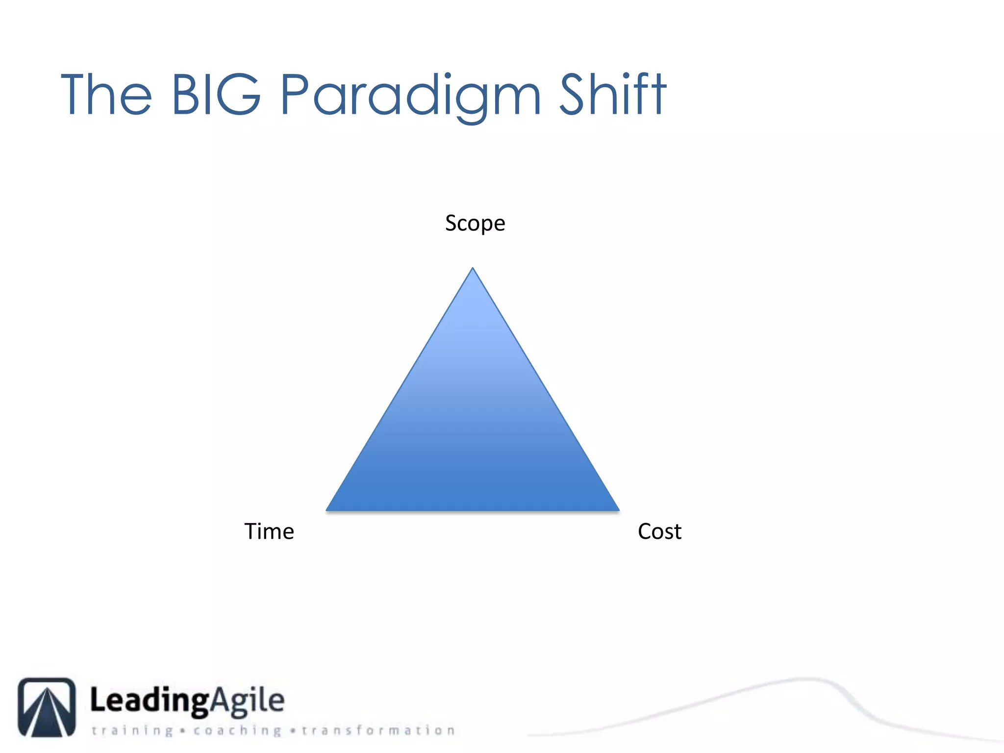 The BIG Paradigm ShiftScopeCostTime