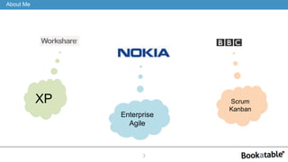 3
About Me
XP
Enterprise
Agile
Scrum
Kanban
 
