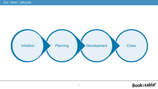 CloseDevelopmentPlanningInitiation
7
Our “other” Lifecycle
 