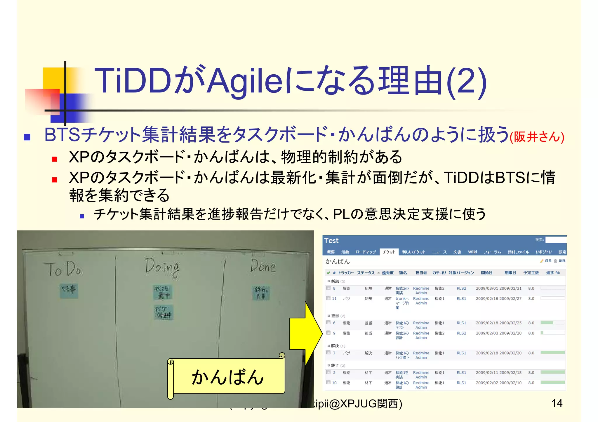 TiDDがAgileになる理由(2)
BTSチケット集計結果をタスクボード・かんばんのように扱う(阪井さん)
XPのタスクボード・かんばんは、物理的制約がある
XPのタスクボード・かんばんは最新化・集計が面倒だが、TiDDはBTSに情
報を集約できる
チケット集計結果を進捗報告だけでなく、PLの意思決定支援に使う

かんばん
(copyright2009 akipii@XPJUG関西)

14

 