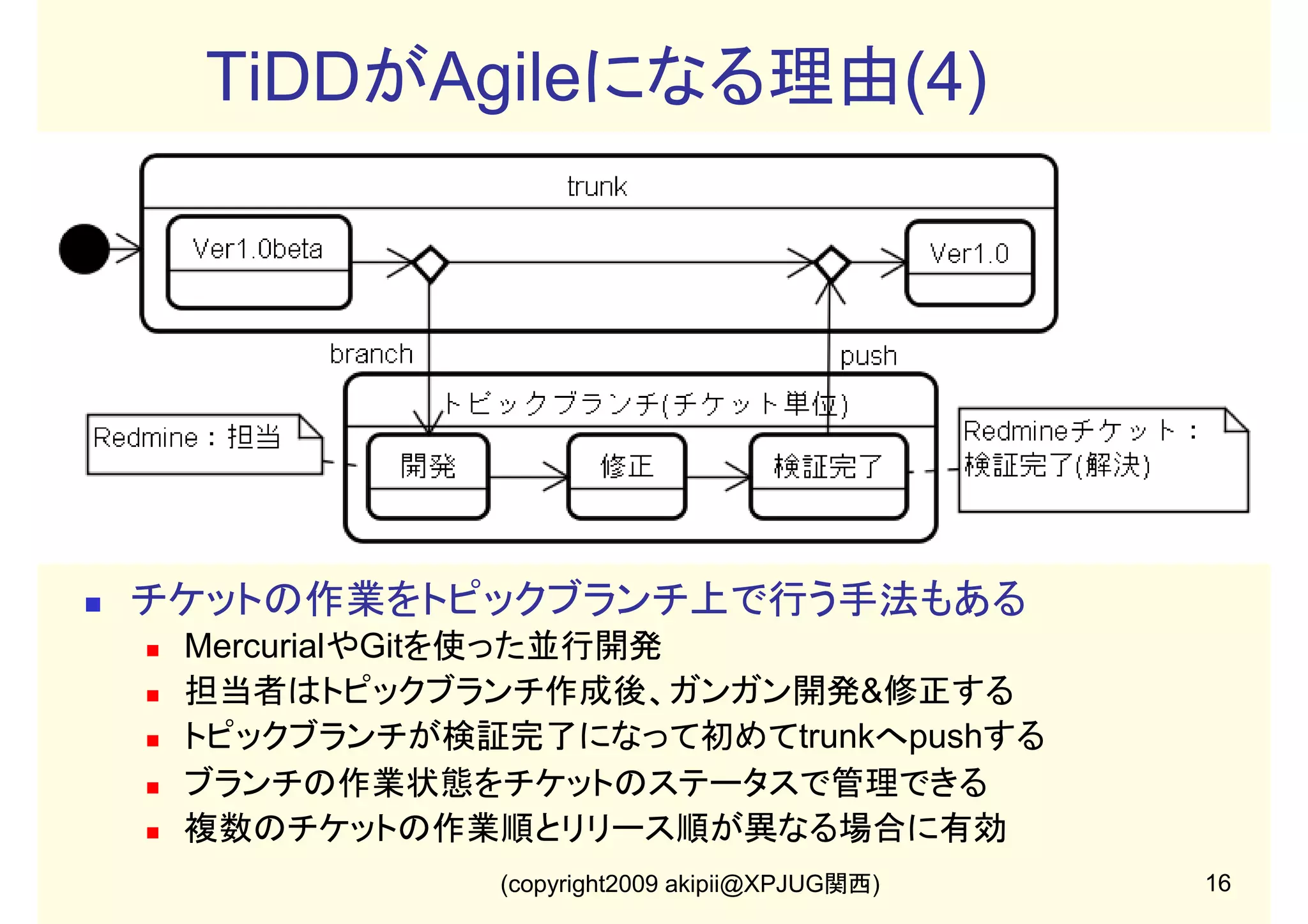 TiDDがAgileになる理由(4)

チケットの作業をトピックブランチ上で行う手法もある
MercurialやGitを使った並行開発
担当者はトピックブランチ作成後、ガンガン開発&修正する
トピックブランチが検証完了になって初めてtrunkへpushする
ブランチの作業状態をチケットのステータスで管理できる
複数のチケットの作業順とリリース順が異なる場合に有効
(copyright2009 akipii@XPJUG関西)

16

 