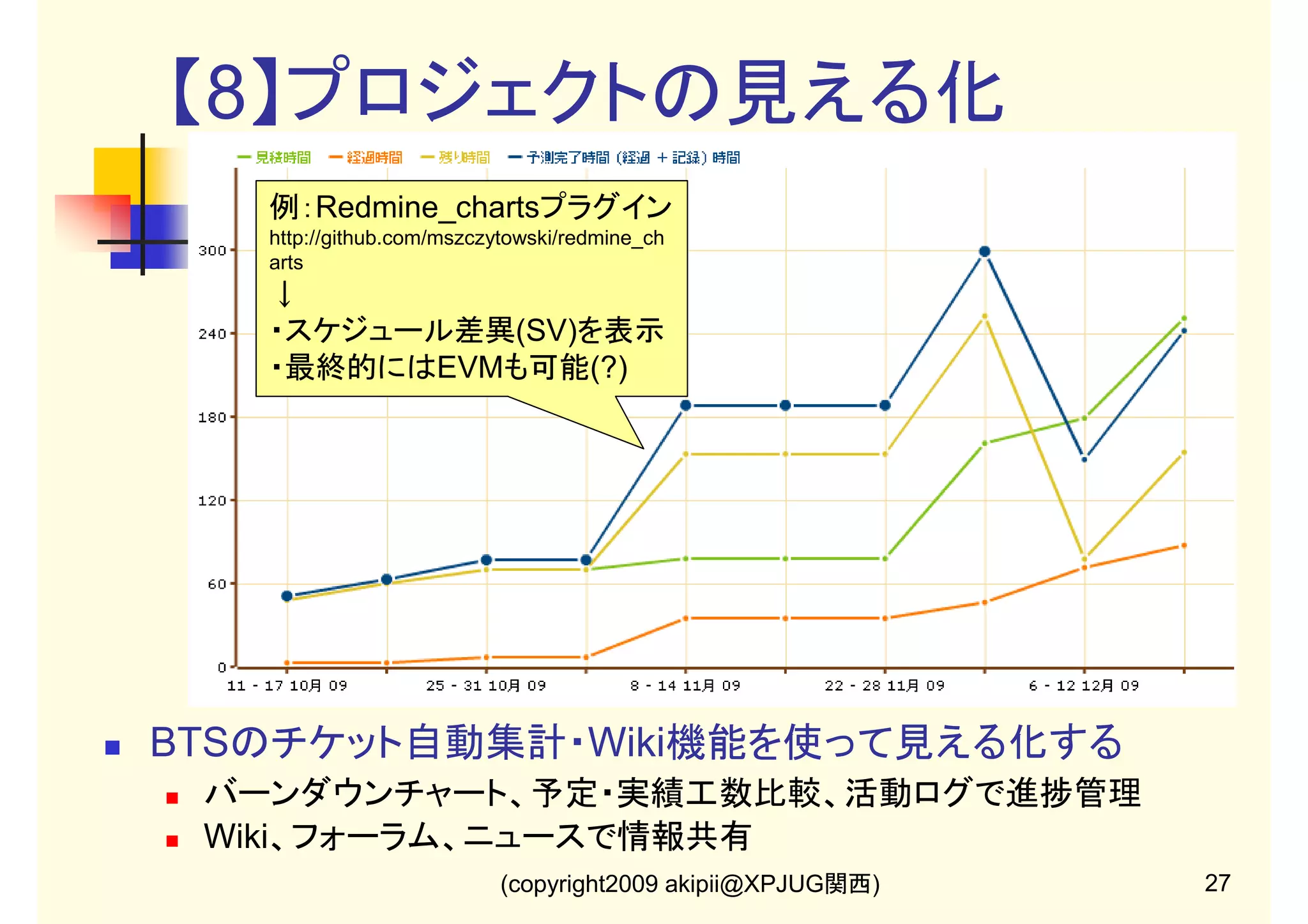 【8】プロジェクトの見える化
例：Redmine_chartsプラグイン
http://github.com/mszczytowski/redmine_ch
arts

↓
・スケジュール差異(SV)を表示
・最終的にはEVMも可能(?)

BTSのチケット自動集計・Wiki機能を使って見える化する
バーンダウンチャート、予定・実績工数比較、活動ログで進捗管理
Wiki、フォーラム、ニュースで情報共有
(copyright2009 akipii@XPJUG関西)

27

 