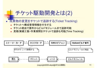 チケット駆動開発とは(2)
成果物の変更をチケットで追跡する(Ticket Tracking)
チケットへ構成管理情報を付与する
チケット経由で要件からビルドモジュールまで追跡可能
見積/実績工数・作業期間をチケットで追跡も可能(Time Tracking)

(copyright2009 akipii@XPJUG関西)

11

 