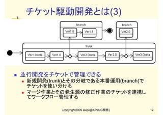 チケット駆動開発とは(3)

並行開発をチケットで管理できる
新規開発(trunk)とその分岐である本番運用(branch)で
チケットを使い分ける
マージ作業とその発生源の修正作業のチケットを連携し
てワークフロー管理する
(copyright2009 akipii@XPJUG関西)

12

 