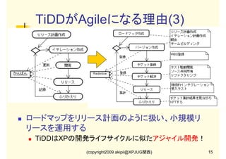 TiDDがAgileになる理由(3)

ロードマップをリリース計画のように扱い、小規模リ
リースを運用する
TiDDはXPの開発ライフサイクルに似たアジャイル開発！
(copyright2009 akipii@XPJUG関西)

15

 