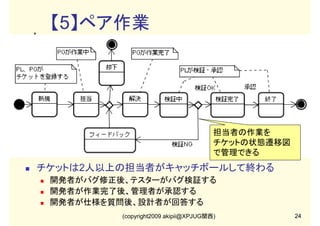 【5】ペア作業

担当者の作業を
チケットの状態遷移図
で管理できる

チケットは2人以上の担当者がキャッチボールして終わる
開発者がバグ修正後、テスターがバグ検証する
開発者が作業完了後、管理者が承認する
開発者が仕様を質問後、設計者が回答する
(copyright2009 akipii@XPJUG関西)

24

 