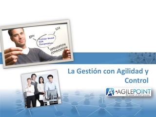 AgilePoint Company Propietary
La Gestión con Agilidad y
Control
 