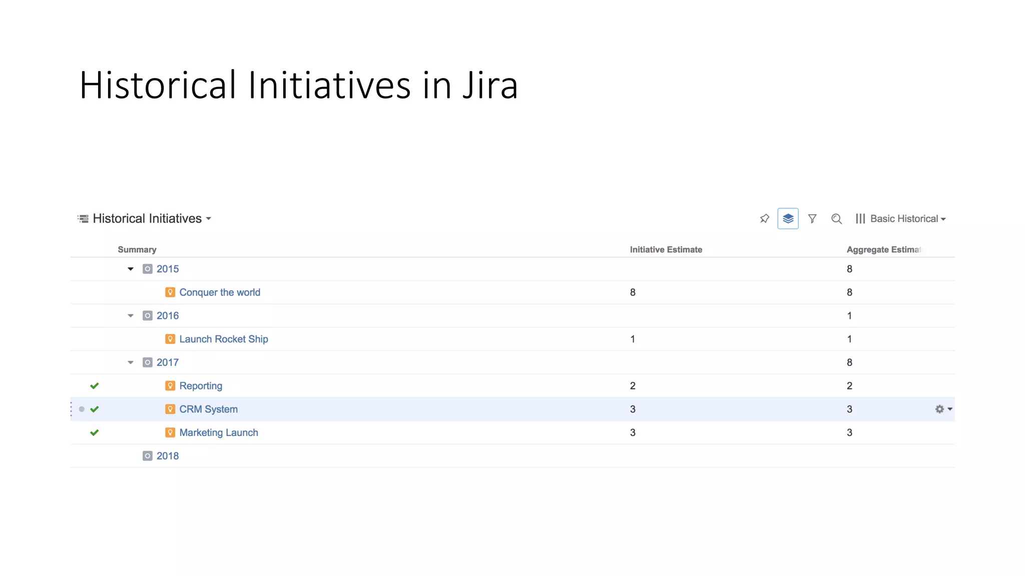 Historical Initiatives in Jira
 