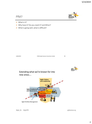 5/13/2019
2
PfM?
➢ What is it?
➢ Why have it? Do you need it? and When?
➢ What is going well, what is difficult?
13/05/2019 ©2016 Agile Business Consortium Limited 3
Agile Culture
and Leadership
Agile Enablement
and Governance
Agile Strategy
and Portfolio
Agile Projects
Agile Service
Evolution
Agile product
Evolution
Agile
Programmes
Agile Portfolio Management
Extending what we’re known for into
new areas….
 