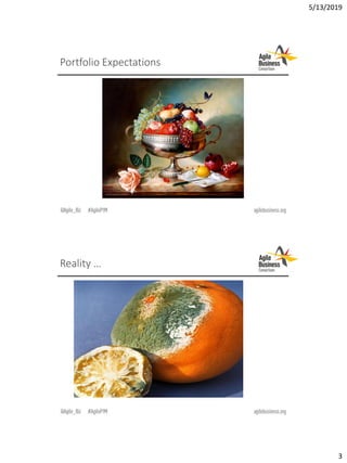 5/13/2019
3
Portfolio Expectations
Reality …
 