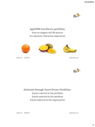 5/13/2019
4
AgilePfM transforms portfolios
from an elegant still life picture
to a dynamic interactive experience
Achieved through Event Driven Portfolios:
Events internal to the portfolio
Events external to the portfolio
Events external to the organisation
 