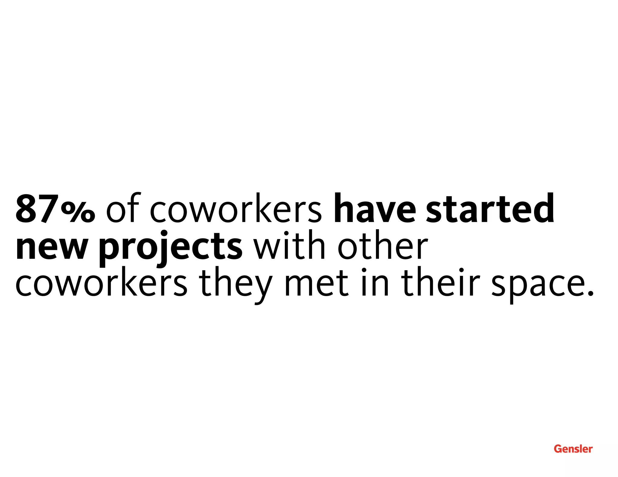 87% of coworkers have started
new projects with other
coworkers they met in their space.
 