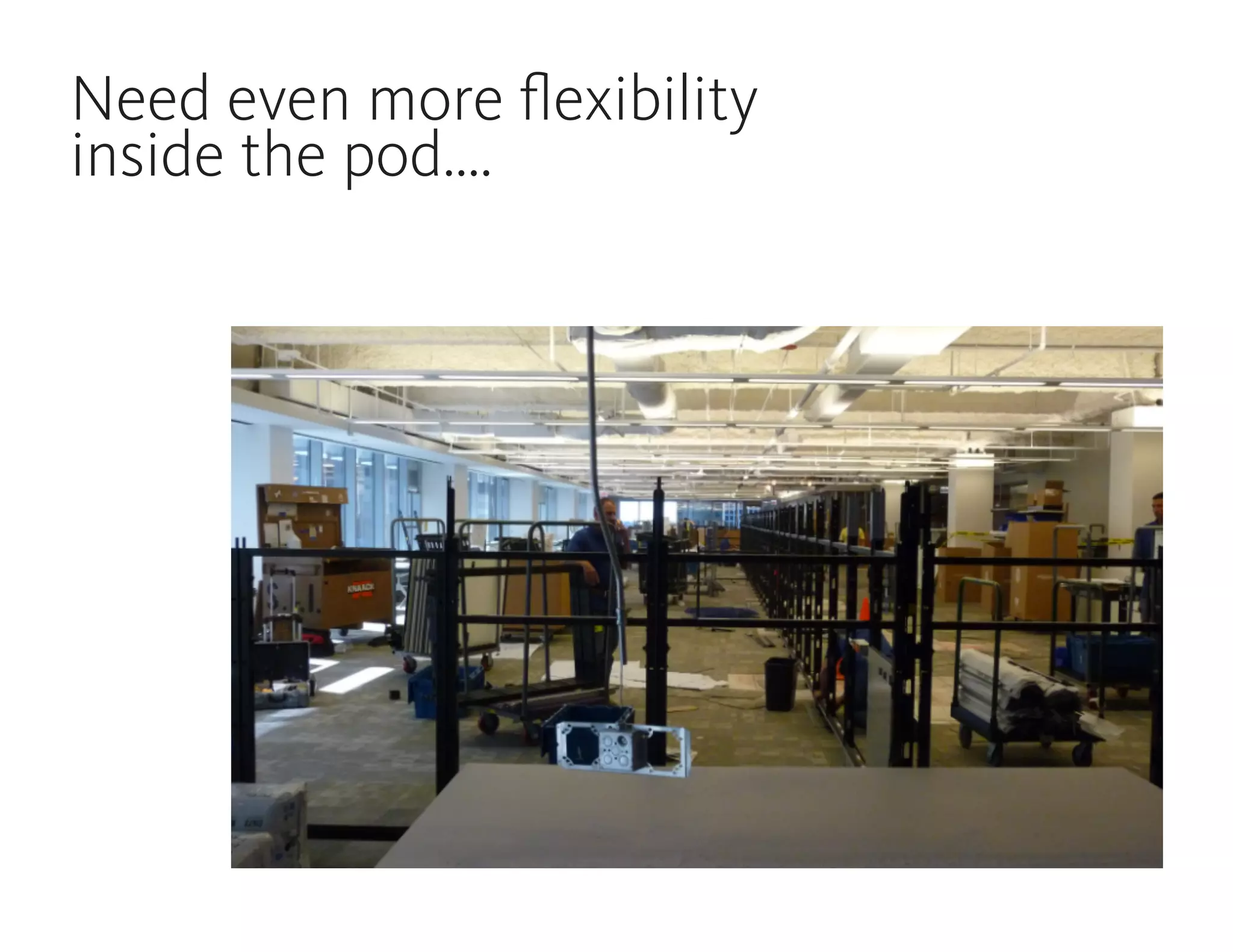 Need even more flexibility
inside the pod....
 