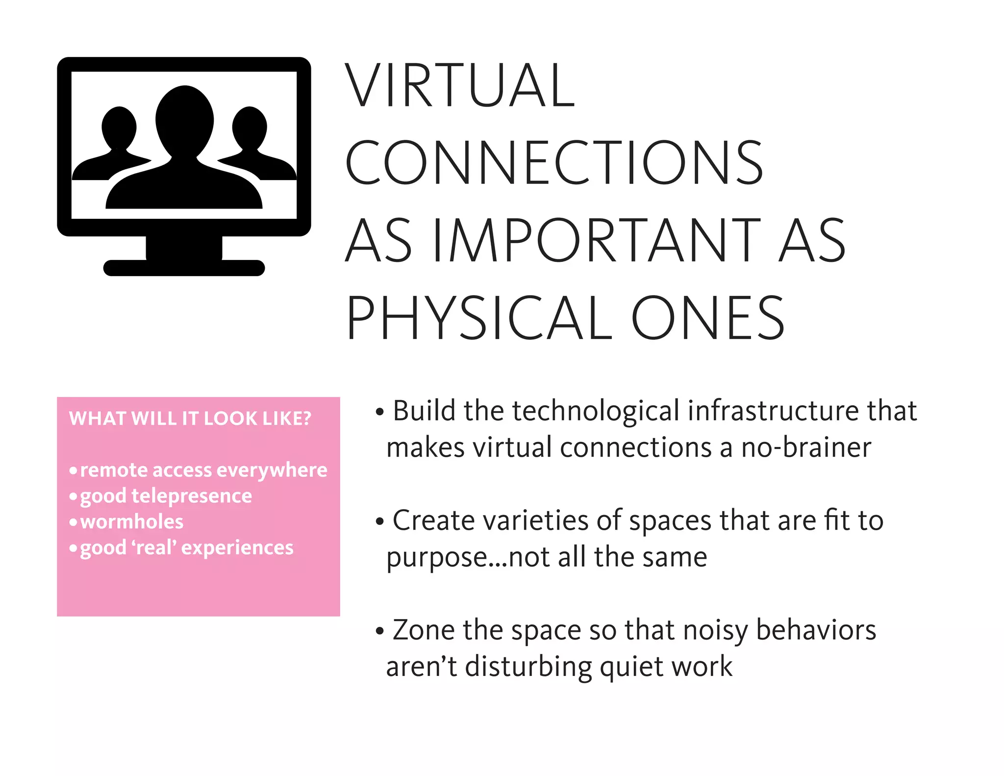 VIRTUAL
CONNECTIONS
AS IMPORTANT AS
PHYSICAL ONES
WHAT WILL IT LOOK LIKE?
•	remote access everywhere
•	good telepresence
•	wormholes
•	good ‘real’ experiences
• Build the technological infrastructure that
makes virtual connections a no-brainer
• Create varieties of spaces that are fit to
purpose...not all the same
• Zone the space so that noisy behaviors
aren’t disturbing quiet work
 