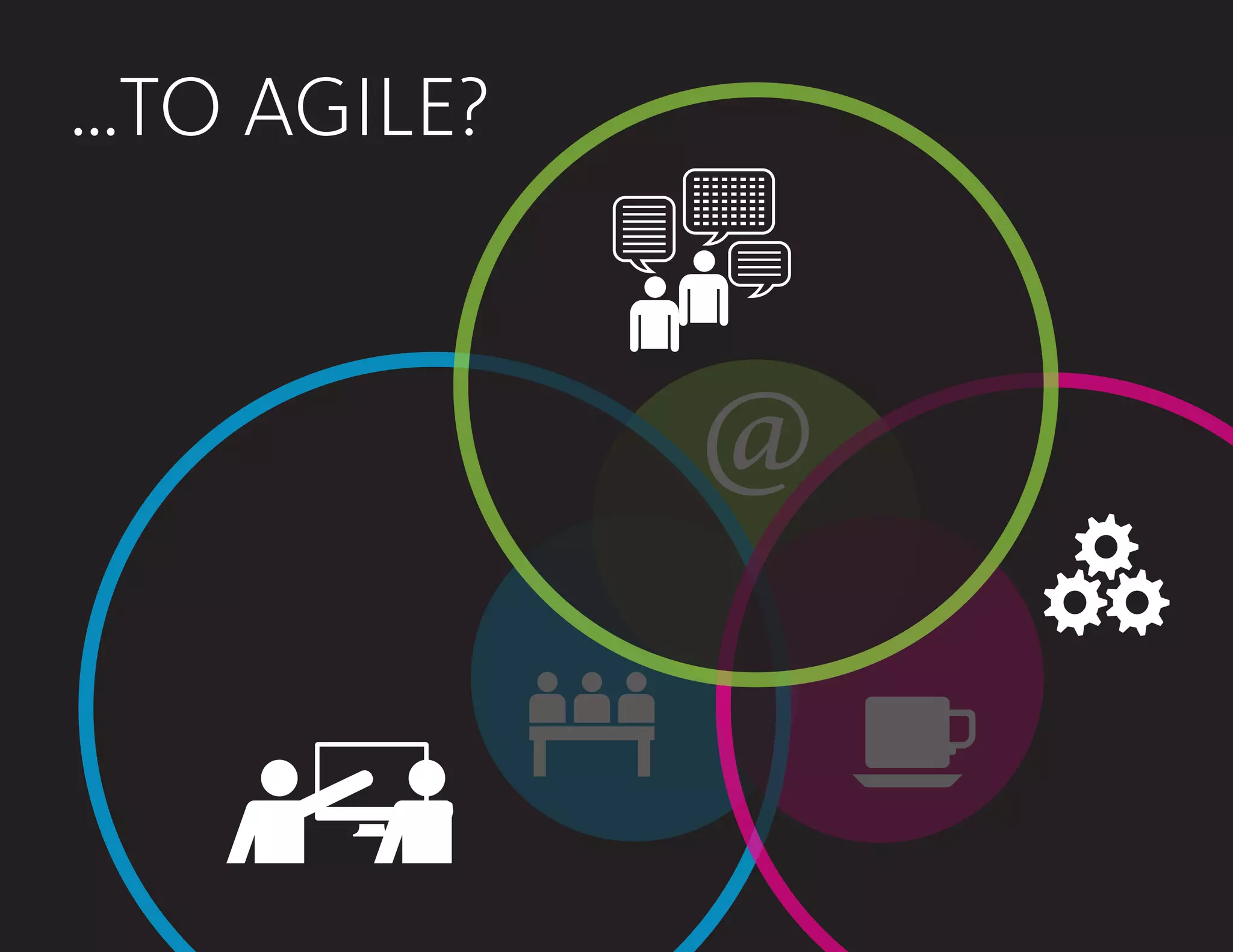 @
...TO AGILE?
 