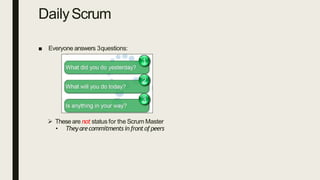 DailyScrum
■ Everyone answers 3questions:
 Theseare notstatus for the Scrum Master
• Theyarecommitments infrontofpeers
 