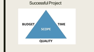 SuccessfulProject
 