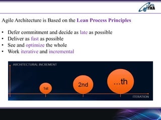 Agile Architecture is Based on the Lean Process Principles
• Defer commitment and decide as late as possible
• Deliver as fast as possible
• See and optimize the whole
• Work iterative and incremental
 