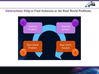 Abstractions Help to Find Solutions to the Real World Problems.
 
