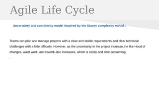 Agile Life Cycle
Uncertainty and complexity model inspired by the Stacey complexity model :
Teams can plan and manage projects with a clear and stable requirements and clear technical
challenges with a little difficulty. However, as the uncertainty in the project increase,the like Hood of
changes, waist work, and rework also increases, which is costly and time consuming.
.
 