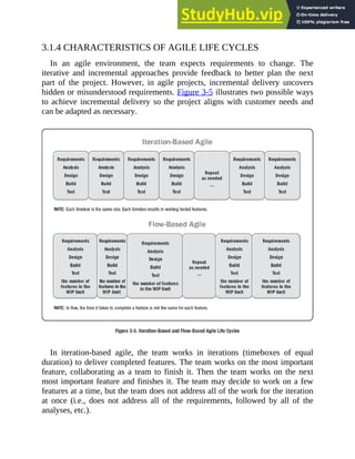 AGILE PRACTICE GUIDE | PDF
