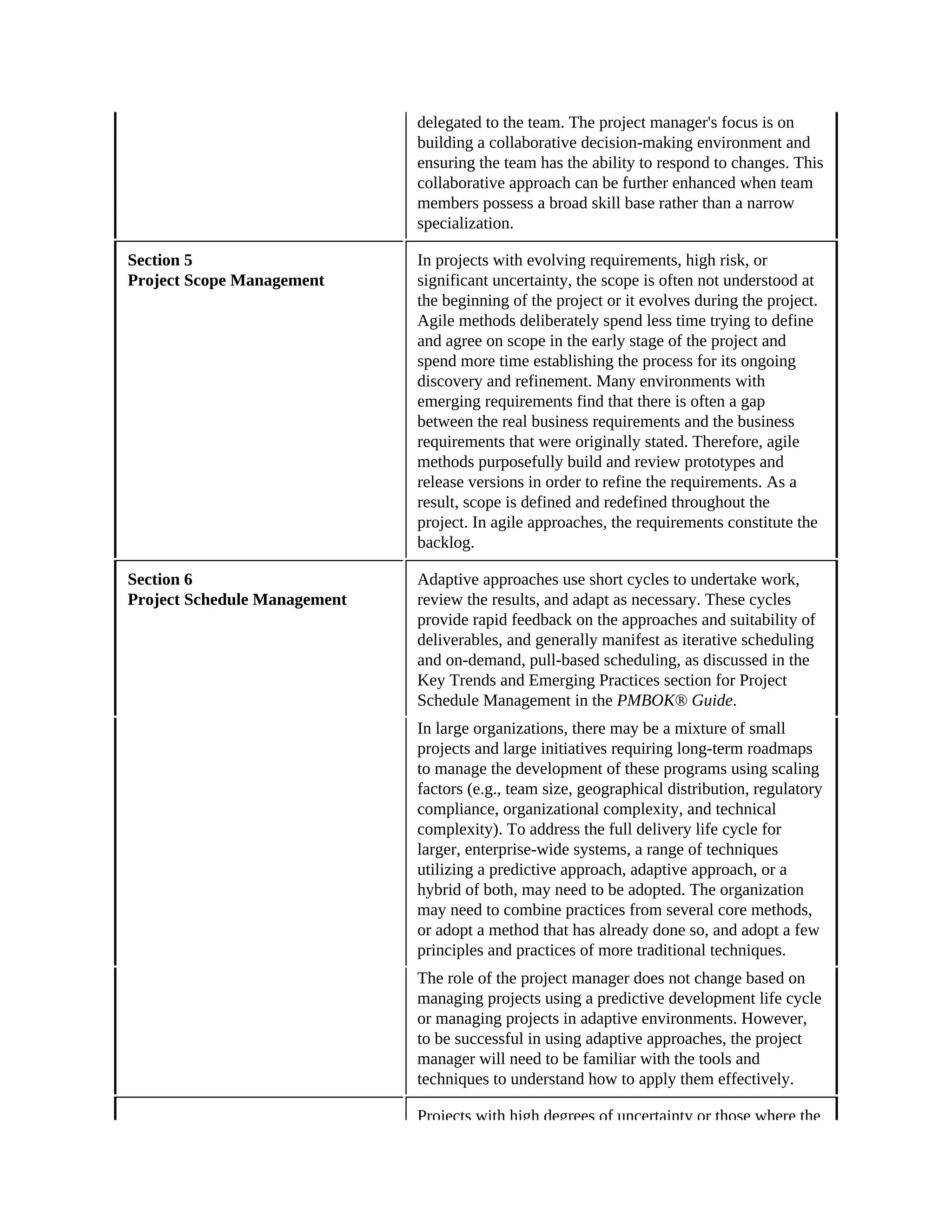delegated to the team. The project manager's focus is on
building a collaborative decision-making environment and
ensuring the team has the ability to respond to changes. This
collaborative approach can be further enhanced when team
members possess a broad skill base rather than a narrow
specialization.
Section 5
Project Scope Management
In projects with evolving requirements, high risk, or
significant uncertainty, the scope is often not understood at
the beginning of the project or it evolves during the project.
Agile methods deliberately spend less time trying to define
and agree on scope in the early stage of the project and
spend more time establishing the process for its ongoing
discovery and refinement. Many environments with
emerging requirements find that there is often a gap
between the real business requirements and the business
requirements that were originally stated. Therefore, agile
methods purposefully build and review prototypes and
release versions in order to refine the requirements. As a
result, scope is defined and redefined throughout the
project. In agile approaches, the requirements constitute the
backlog.
Section 6
Project Schedule Management
Adaptive approaches use short cycles to undertake work,
review the results, and adapt as necessary. These cycles
provide rapid feedback on the approaches and suitability of
deliverables, and generally manifest as iterative scheduling
and on-demand, pull-based scheduling, as discussed in the
Key Trends and Emerging Practices section for Project
Schedule Management in the PMBOK® Guide.
In large organizations, there may be a mixture of small
projects and large initiatives requiring long-term roadmaps
to manage the development of these programs using scaling
factors (e.g., team size, geographical distribution, regulatory
compliance, organizational complexity, and technical
complexity). To address the full delivery life cycle for
larger, enterprise-wide systems, a range of techniques
utilizing a predictive approach, adaptive approach, or a
hybrid of both, may need to be adopted. The organization
may need to combine practices from several core methods,
or adopt a method that has already done so, and adopt a few
principles and practices of more traditional techniques.
The role of the project manager does not change based on
managing projects using a predictive development life cycle
or managing projects in adaptive environments. However,
to be successful in using adaptive approaches, the project
manager will need to be familiar with the tools and
techniques to understand how to apply them effectively.
Projects with high degrees of uncertainty or those where the
 