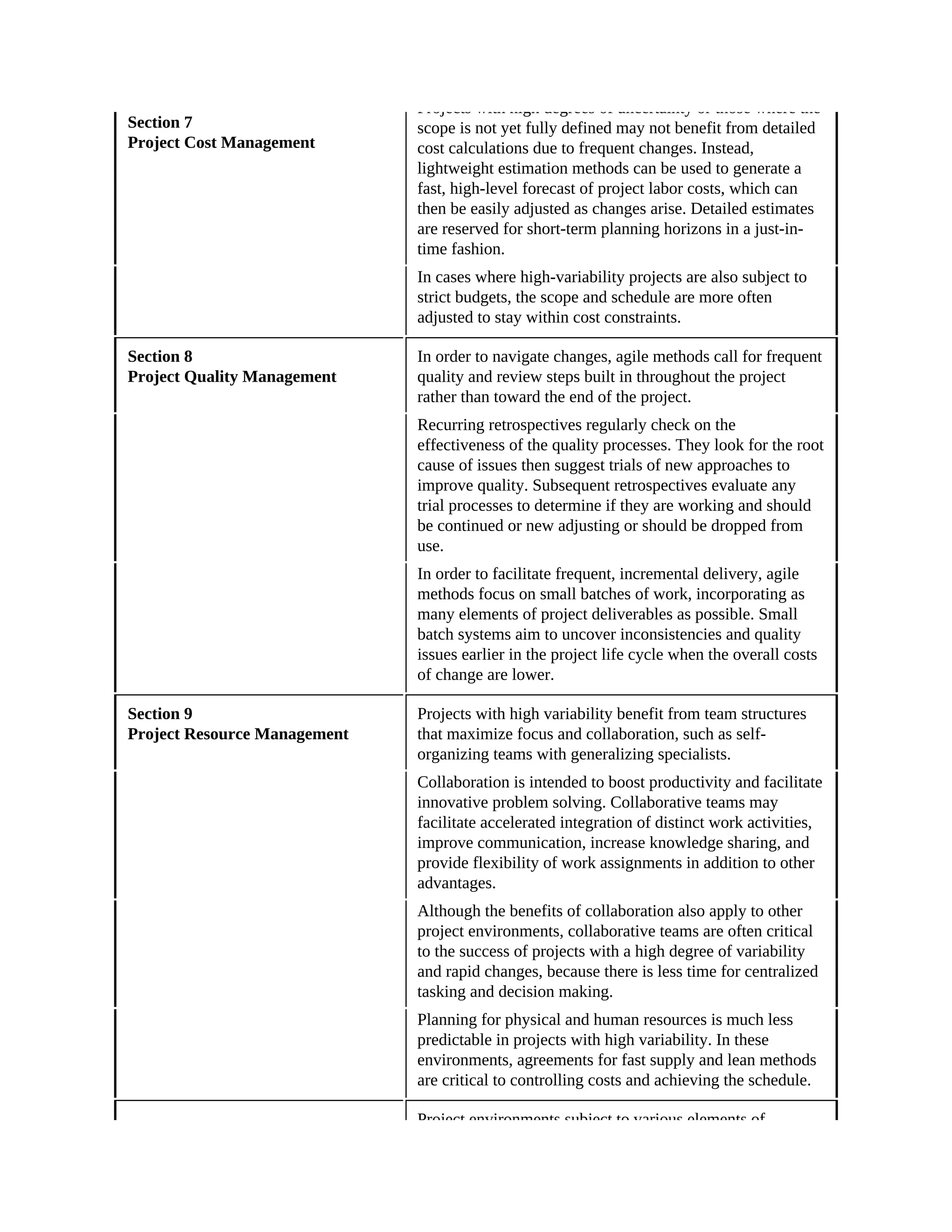 Section 7
Project Cost Management
Projects with high degrees of uncertainty or those where the
scope is not yet fully defined may not benefit from detailed
cost calculations due to frequent changes. Instead,
lightweight estimation methods can be used to generate a
fast, high-level forecast of project labor costs, which can
then be easily adjusted as changes arise. Detailed estimates
are reserved for short-term planning horizons in a just-in-
time fashion.
In cases where high-variability projects are also subject to
strict budgets, the scope and schedule are more often
adjusted to stay within cost constraints.
Section 8
Project Quality Management
In order to navigate changes, agile methods call for frequent
quality and review steps built in throughout the project
rather than toward the end of the project.
Recurring retrospectives regularly check on the
effectiveness of the quality processes. They look for the root
cause of issues then suggest trials of new approaches to
improve quality. Subsequent retrospectives evaluate any
trial processes to determine if they are working and should
be continued or new adjusting or should be dropped from
use.
In order to facilitate frequent, incremental delivery, agile
methods focus on small batches of work, incorporating as
many elements of project deliverables as possible. Small
batch systems aim to uncover inconsistencies and quality
issues earlier in the project life cycle when the overall costs
of change are lower.
Section 9
Project Resource Management
Projects with high variability benefit from team structures
that maximize focus and collaboration, such as self-
organizing teams with generalizing specialists.
Collaboration is intended to boost productivity and facilitate
innovative problem solving. Collaborative teams may
facilitate accelerated integration of distinct work activities,
improve communication, increase knowledge sharing, and
provide flexibility of work assignments in addition to other
advantages.
Although the benefits of collaboration also apply to other
project environments, collaborative teams are often critical
to the success of projects with a high degree of variability
and rapid changes, because there is less time for centralized
tasking and decision making.
Planning for physical and human resources is much less
predictable in projects with high variability. In these
environments, agreements for fast supply and lean methods
are critical to controlling costs and achieving the schedule.
Project environments subject to various elements of
 