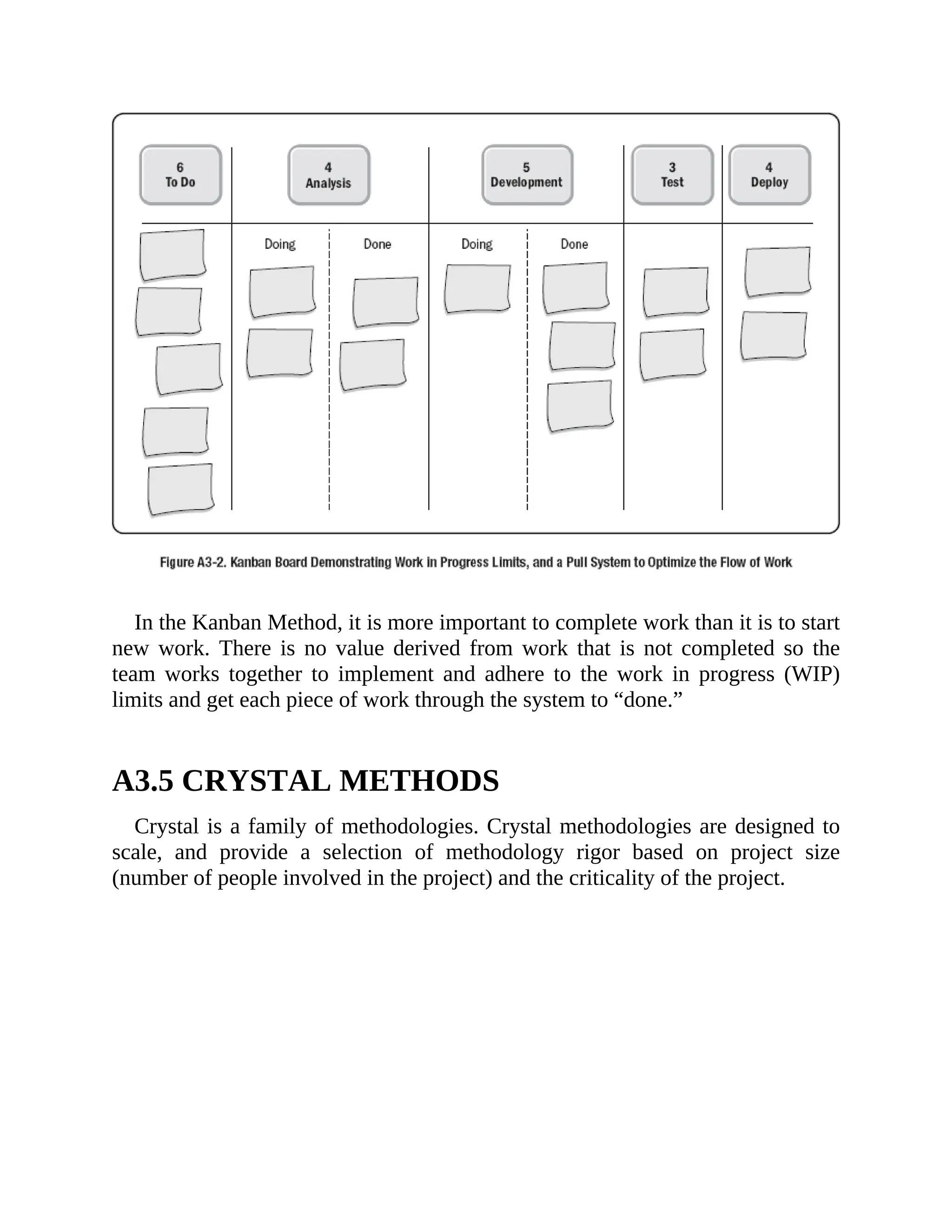 In the Kanban Method, it is more important to complete work than it is to start
new work. There is no value derived from work that is not completed so the
team works together to implement and adhere to the work in progress (WIP)
limits and get each piece of work through the system to “done.”
A3.5 CRYSTAL METHODS
Crystal is a family of methodologies. Crystal methodologies are designed to
scale, and provide a selection of methodology rigor based on project size
(number of people involved in the project) and the criticality of the project.
 