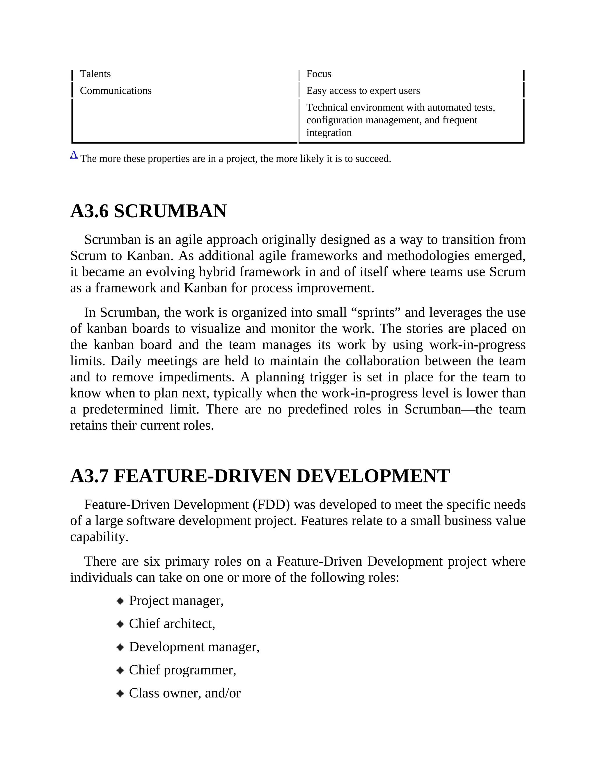 Talents Focus
Communications Easy access to expert users
Technical environment with automated tests,
configuration management, and frequent
integration
A The more these properties are in a project, the more likely it is to succeed.
A3.6 SCRUMBAN
Scrumban is an agile approach originally designed as a way to transition from
Scrum to Kanban. As additional agile frameworks and methodologies emerged,
it became an evolving hybrid framework in and of itself where teams use Scrum
as a framework and Kanban for process improvement.
In Scrumban, the work is organized into small “sprints” and leverages the use
of kanban boards to visualize and monitor the work. The stories are placed on
the kanban board and the team manages its work by using work-in-progress
limits. Daily meetings are held to maintain the collaboration between the team
and to remove impediments. A planning trigger is set in place for the team to
know when to plan next, typically when the work-in-progress level is lower than
a predetermined limit. There are no predefined roles in Scrumban—the team
retains their current roles.
A3.7 FEATURE-DRIVEN DEVELOPMENT
Feature-Driven Development (FDD) was developed to meet the specific needs
of a large software development project. Features relate to a small business value
capability.
There are six primary roles on a Feature-Driven Development project where
individuals can take on one or more of the following roles:
Project manager,
Chief architect,
Development manager,
Chief programmer,
Class owner, and/or
 