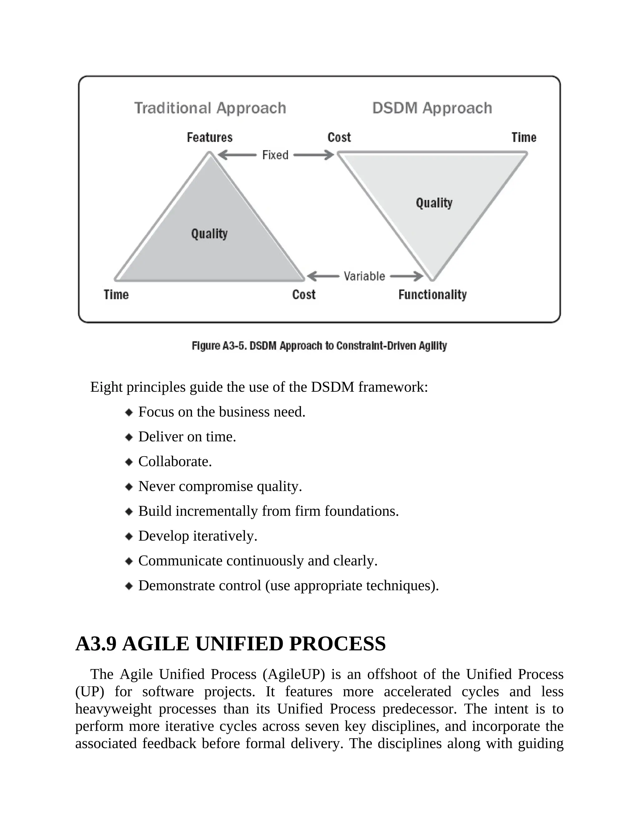 Eight principles guide the use of the DSDM framework:
Focus on the business need.
Deliver on time.
Collaborate.
Never compromise quality.
Build incrementally from firm foundations.
Develop iteratively.
Communicate continuously and clearly.
Demonstrate control (use appropriate techniques).
A3.9 AGILE UNIFIED PROCESS
The Agile Unified Process (AgileUP) is an offshoot of the Unified Process
(UP) for software projects. It features more accelerated cycles and less
heavyweight processes than its Unified Process predecessor. The intent is to
perform more iterative cycles across seven key disciplines, and incorporate the
associated feedback before formal delivery. The disciplines along with guiding
 