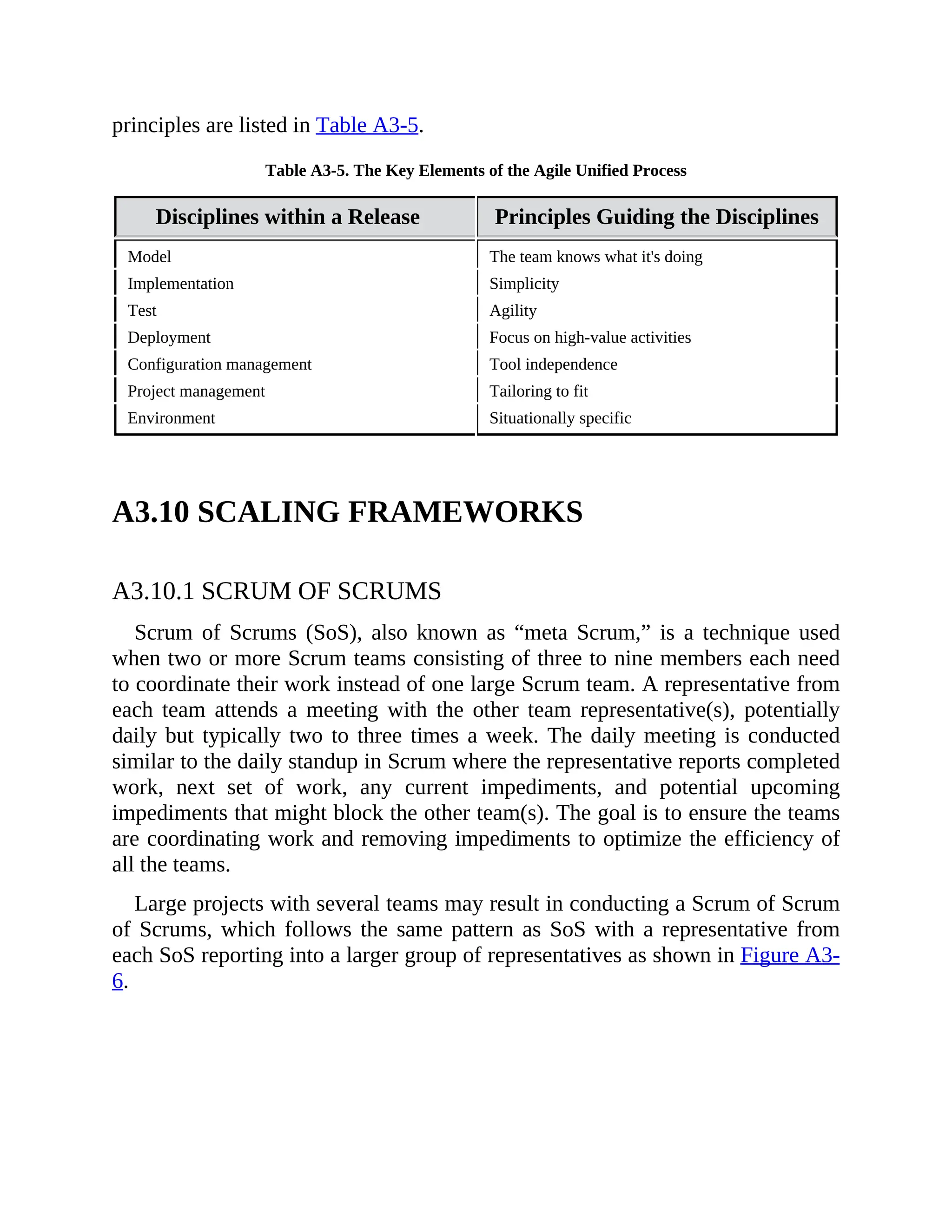 principles are listed in Table A3-5.
Table A3-5. The Key Elements of the Agile Unified Process
Disciplines within a Release Principles Guiding the Disciplines
Model The team knows what it's doing
Implementation Simplicity
Test Agility
Deployment Focus on high-value activities
Configuration management Tool independence
Project management Tailoring to fit
Environment Situationally specific
A3.10 SCALING FRAMEWORKS
A3.10.1 SCRUM OF SCRUMS
Scrum of Scrums (SoS), also known as “meta Scrum,” is a technique used
when two or more Scrum teams consisting of three to nine members each need
to coordinate their work instead of one large Scrum team. A representative from
each team attends a meeting with the other team representative(s), potentially
daily but typically two to three times a week. The daily meeting is conducted
similar to the daily standup in Scrum where the representative reports completed
work, next set of work, any current impediments, and potential upcoming
impediments that might block the other team(s). The goal is to ensure the teams
are coordinating work and removing impediments to optimize the efficiency of
all the teams.
Large projects with several teams may result in conducting a Scrum of Scrum
of Scrums, which follows the same pattern as SoS with a representative from
each SoS reporting into a larger group of representatives as shown in Figure A3-
6.
 