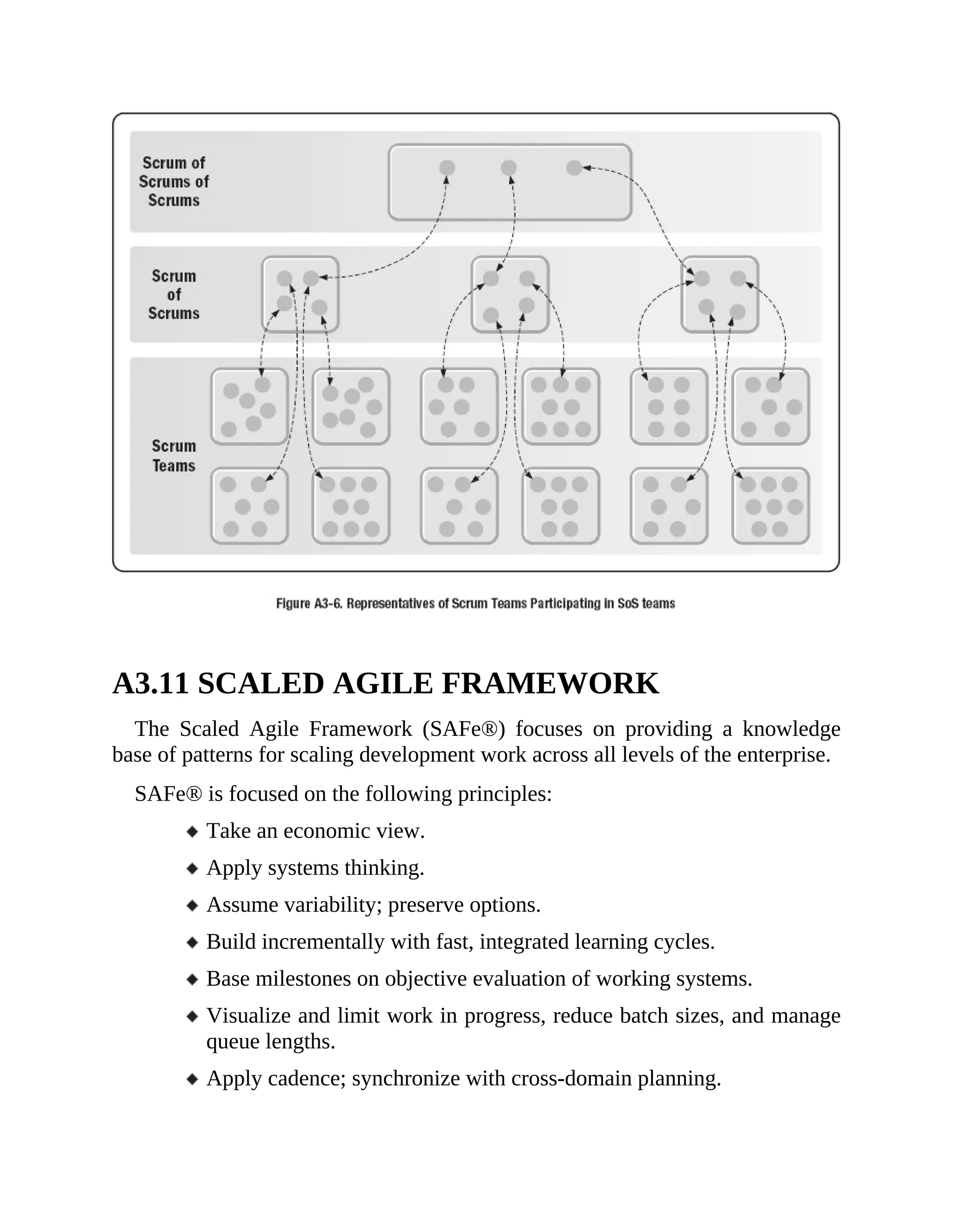 A3.11 SCALED AGILE FRAMEWORK
The Scaled Agile Framework (SAFe®) focuses on providing a knowledge
base of patterns for scaling development work across all levels of the enterprise.
SAFe® is focused on the following principles:
Take an economic view.
Apply systems thinking.
Assume variability; preserve options.
Build incrementally with fast, integrated learning cycles.
Base milestones on objective evaluation of working systems.
Visualize and limit work in progress, reduce batch sizes, and manage
queue lengths.
Apply cadence; synchronize with cross-domain planning.
 